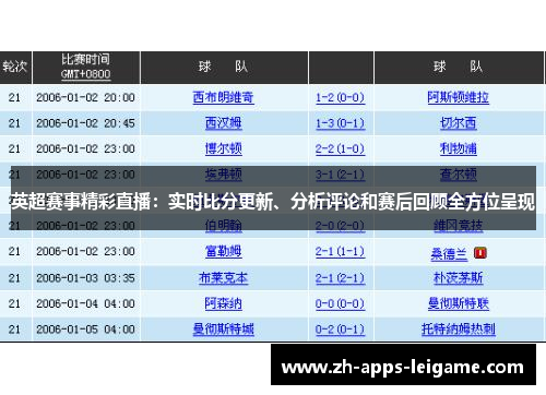 英超赛事精彩直播：实时比分更新、分析评论和赛后回顾全方位呈现