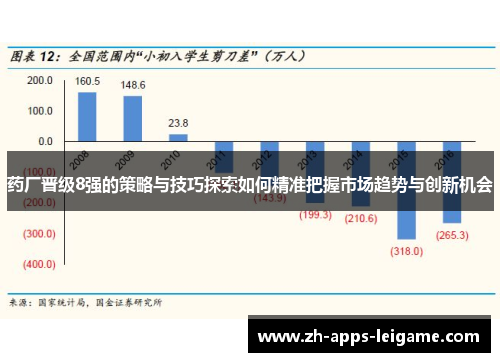 药厂晋级8强的策略与技巧探索如何精准把握市场趋势与创新机会