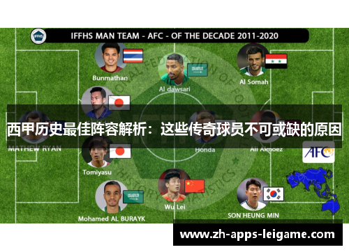 西甲历史最佳阵容解析：这些传奇球员不可或缺的原因