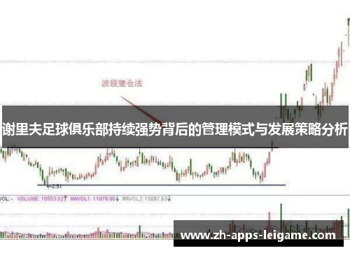 谢里夫足球俱乐部持续强势背后的管理模式与发展策略分析