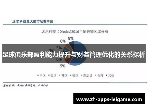 足球俱乐部盈利能力提升与财务管理优化的关系探析