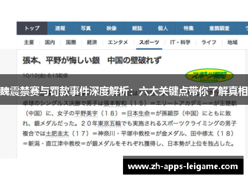 魏震禁赛与罚款事件深度解析：六大关键点带你了解真相