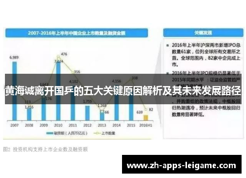 黄海诚离开国乒的五大关键原因解析及其未来发展路径
