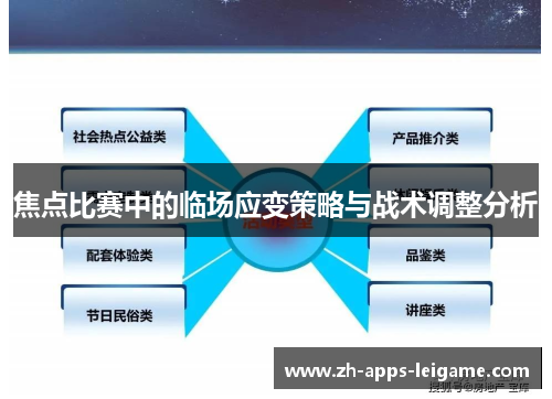 焦点比赛中的临场应变策略与战术调整分析